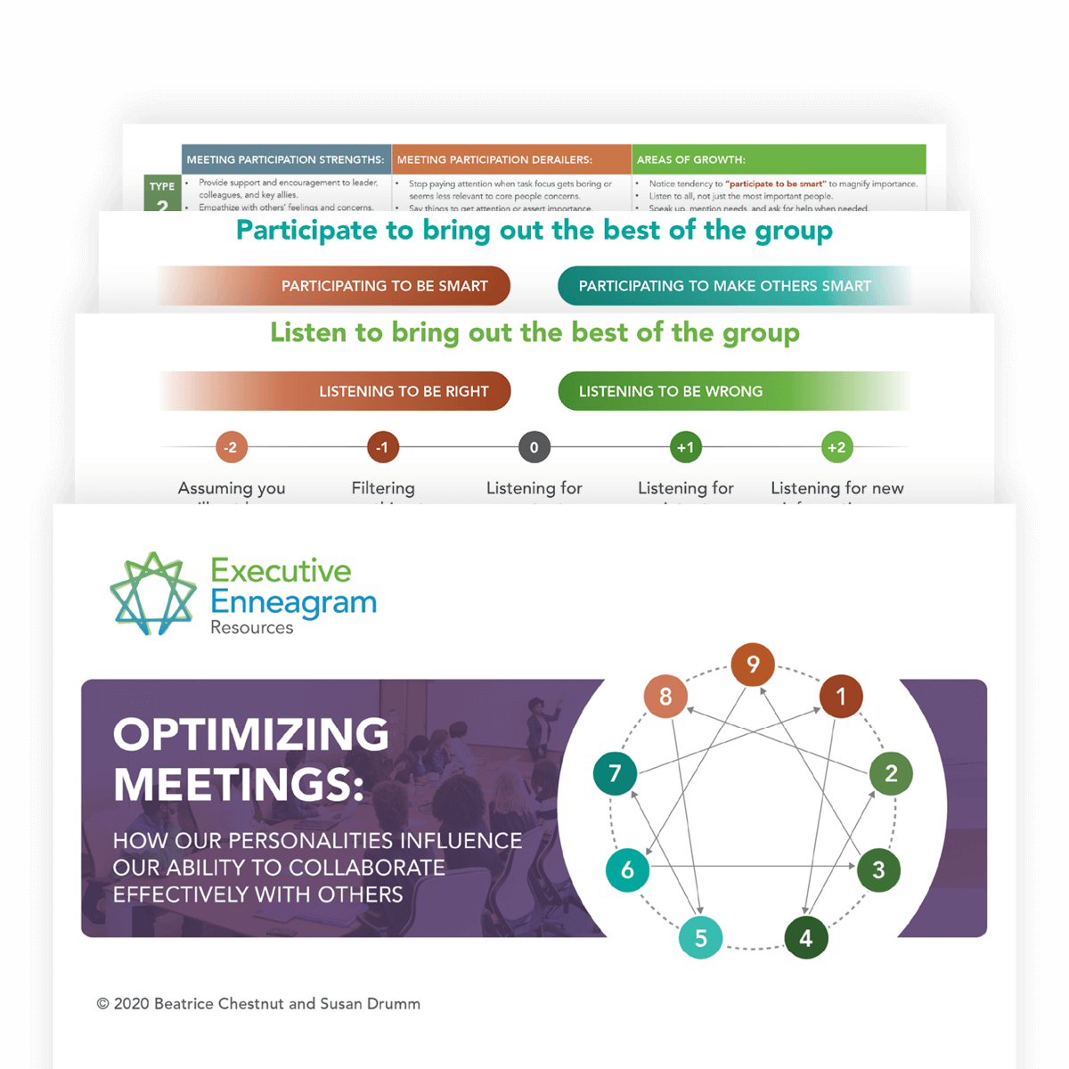 Optimizing Meetings